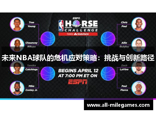 未来NBA球队的危机应对策略：挑战与创新路径