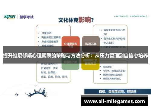 提升维尼修斯心理素质的策略与方法分析：从压力管理到自信心培养