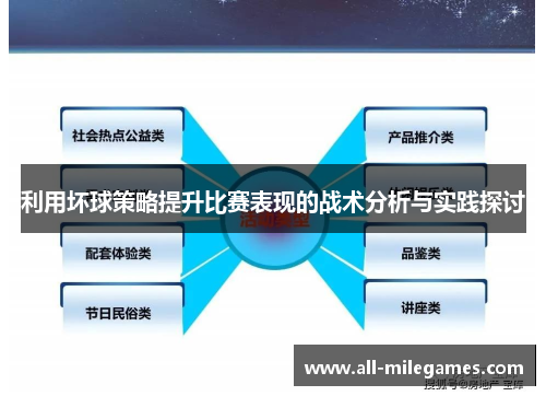 利用坏球策略提升比赛表现的战术分析与实践探讨