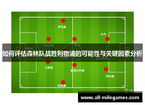 如何评估森林队战胜利物浦的可能性与关键因素分析