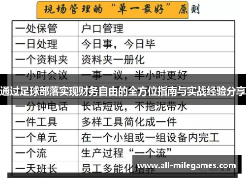 通过足球部落实现财务自由的全方位指南与实战经验分享