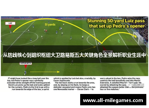 从防线核心到组织枢纽大卫路易斯五大关键角色全景解析职业生涯中