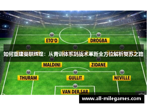如何重建曼联辉煌：从青训体系到战术革新全方位解析复苏之路
